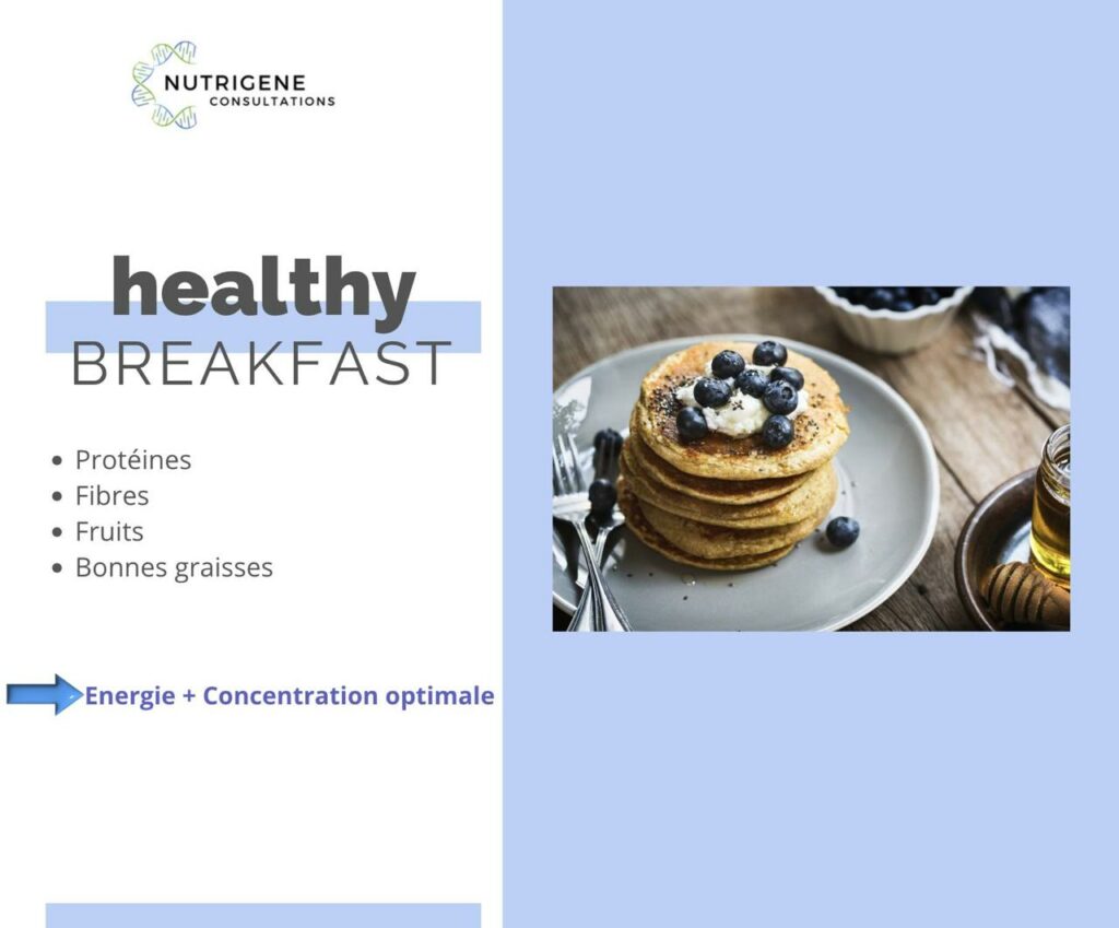 Pancake à la Banane